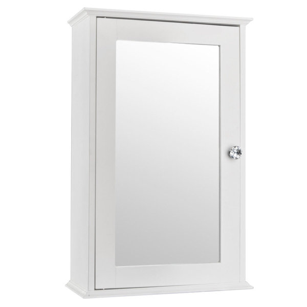 8 Inch Deep Wall Cabinet Wayfair